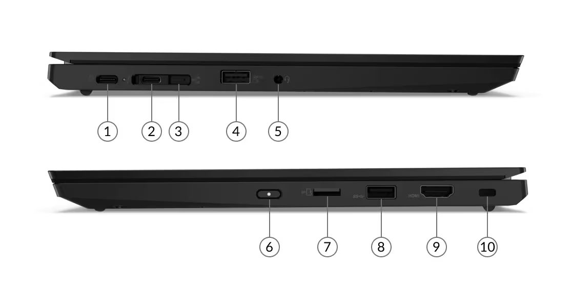 Anschlüsse Lenovo ThinkPad L13 Gen 2